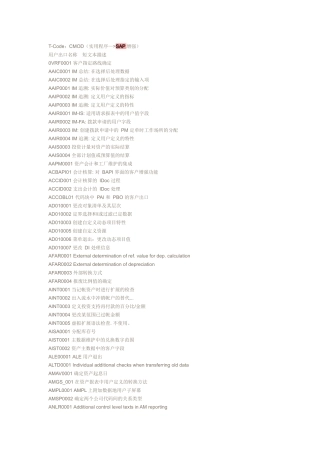 SAP所有模块用户出口4468908993