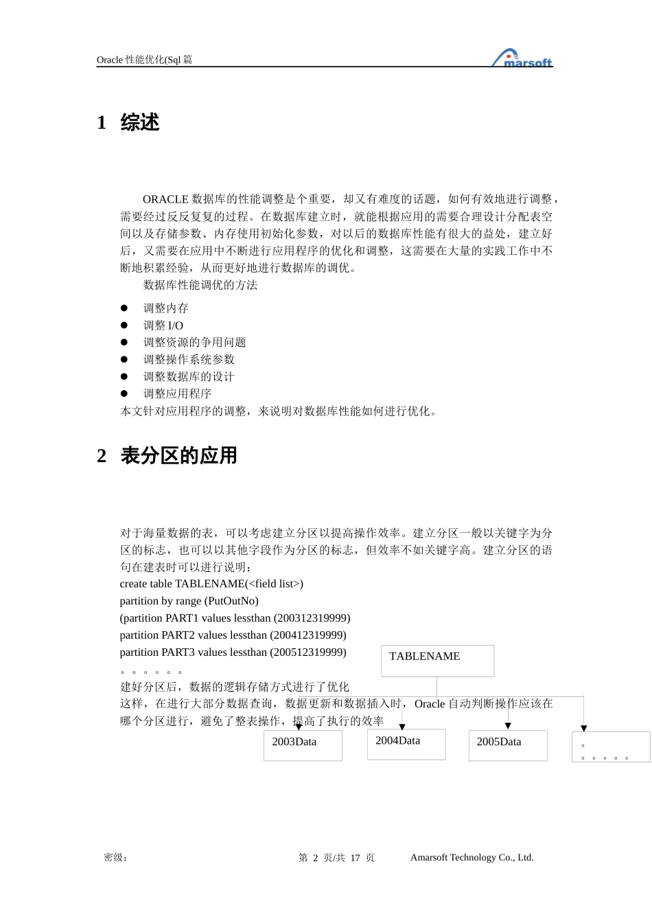 Oracle SQL性能优化方法_第2页
