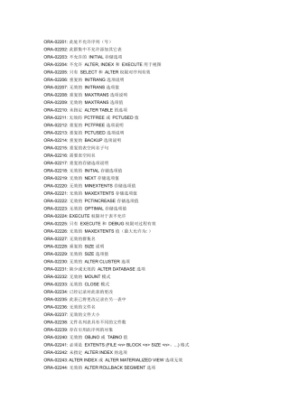 Oracle错误信息浏览表_2