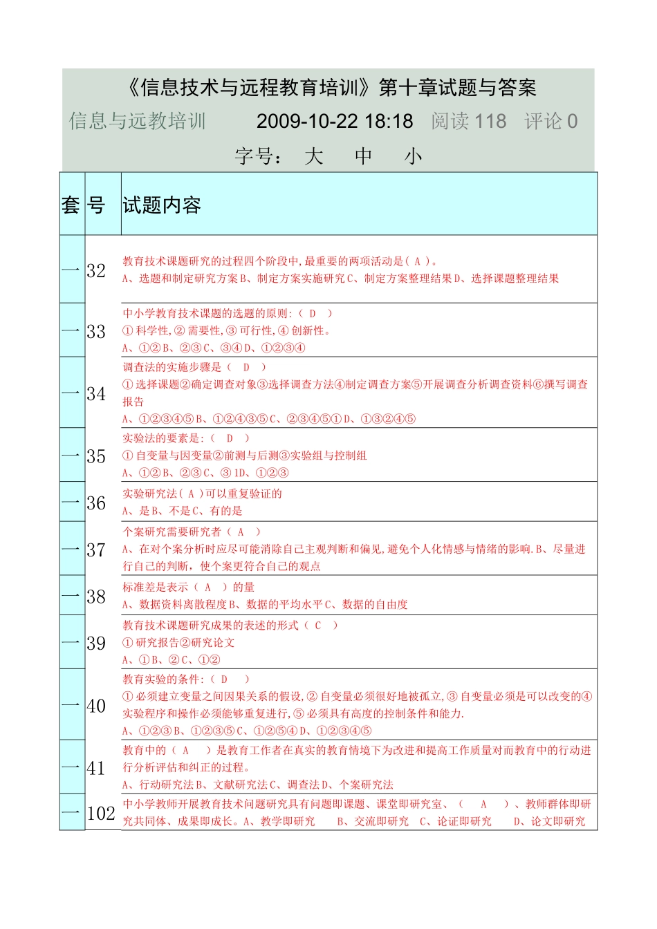 信息技术与远程教育培训试题(青县第十章)_第1页