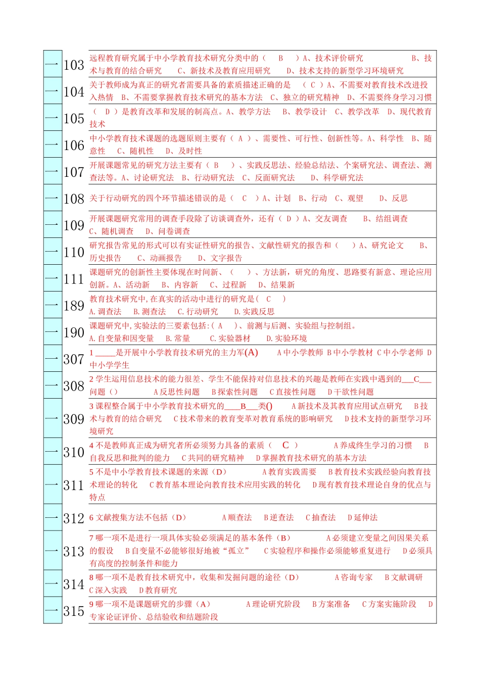 信息技术与远程教育培训试题(青县第十章)_第2页