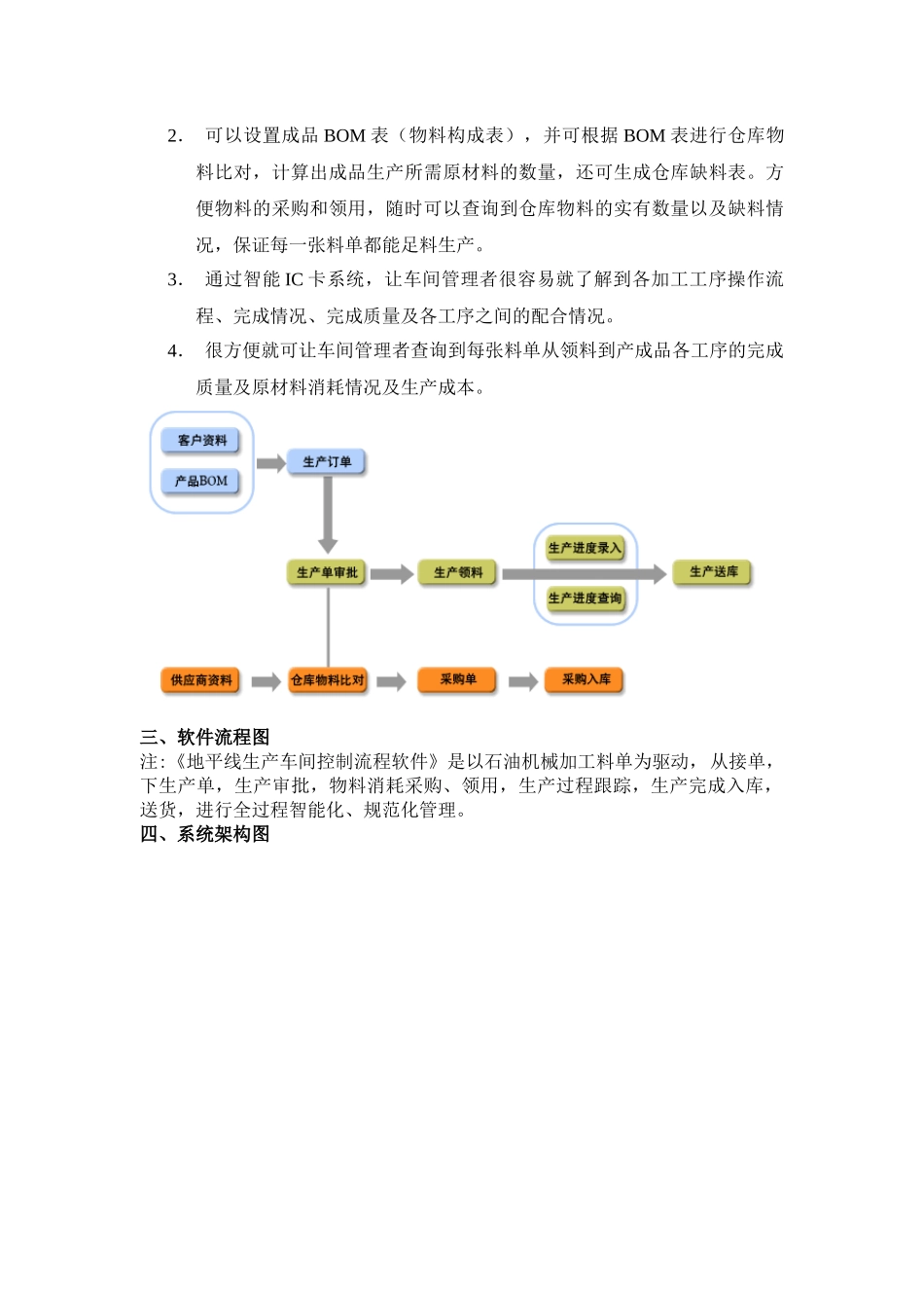《地平线ERP生产管理软件》企业实施方案_第2页