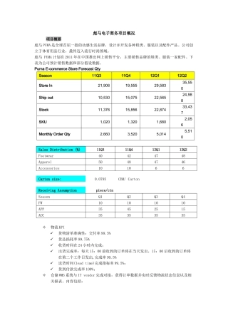 Puma电子商务信息收集