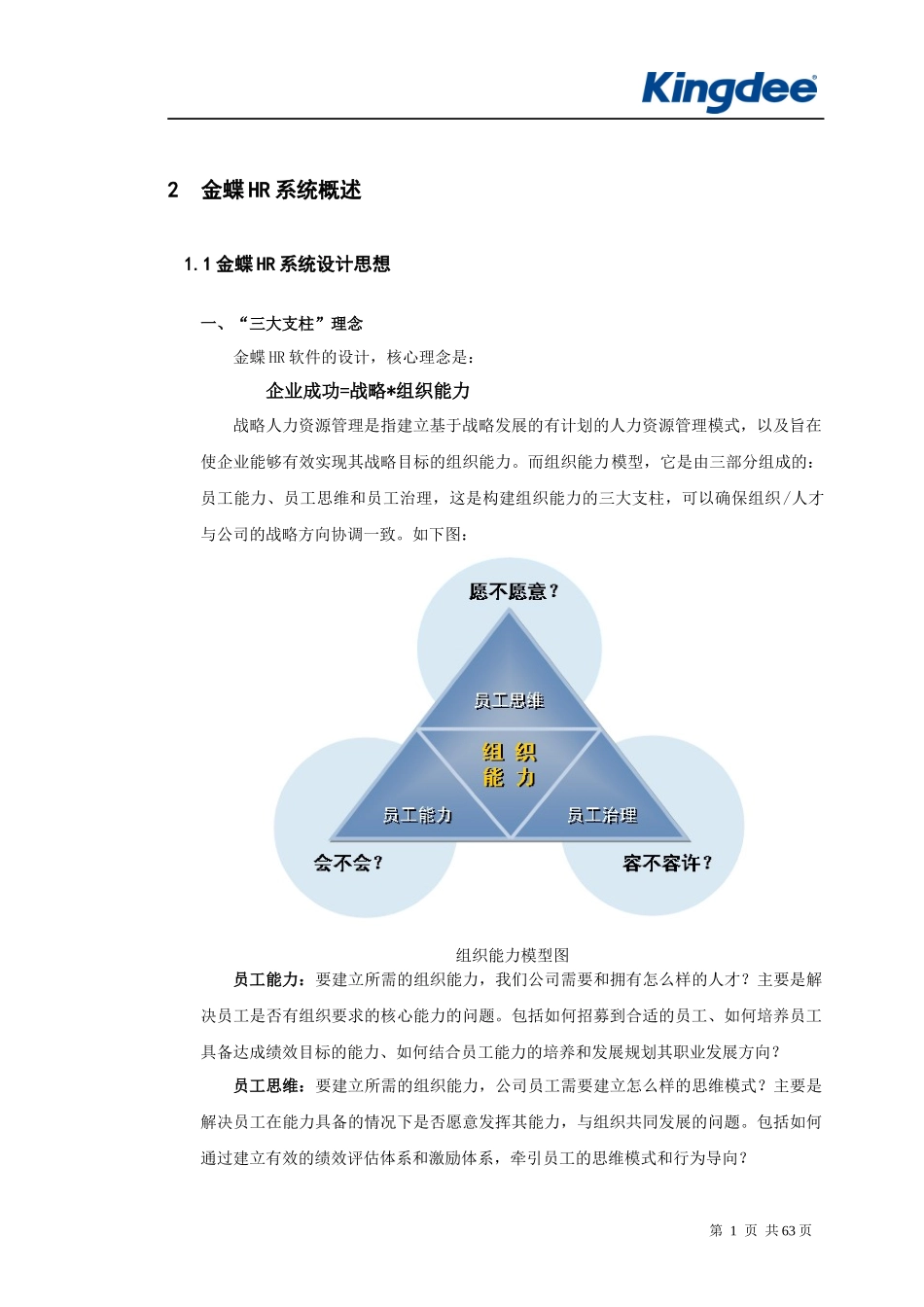 XXXX ERP 软件 金蝶 K3 HR 人力资源 模块 完全手册 说明书_第3页