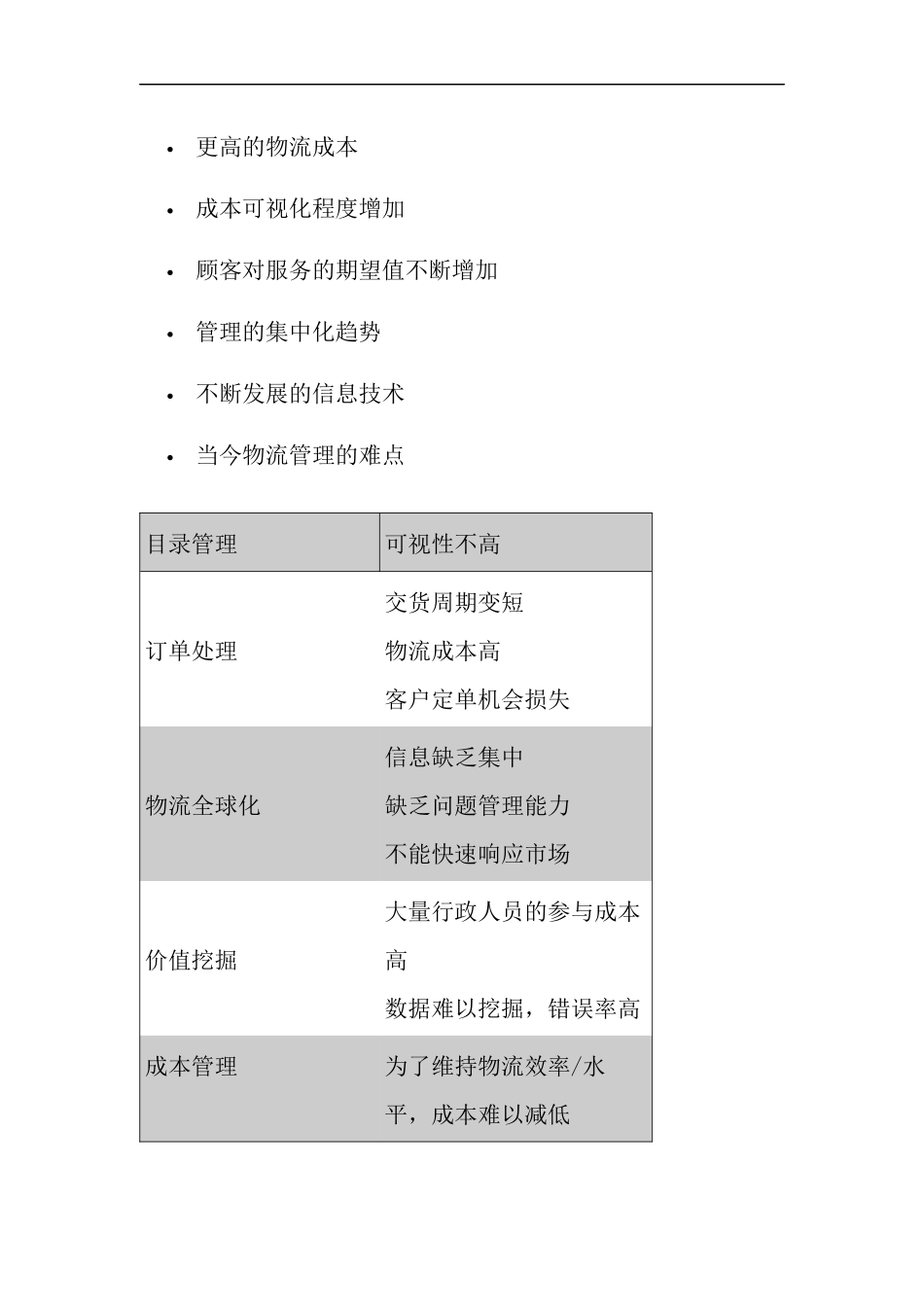 【精品文档】电子商务时代的企业物流管理_第3页