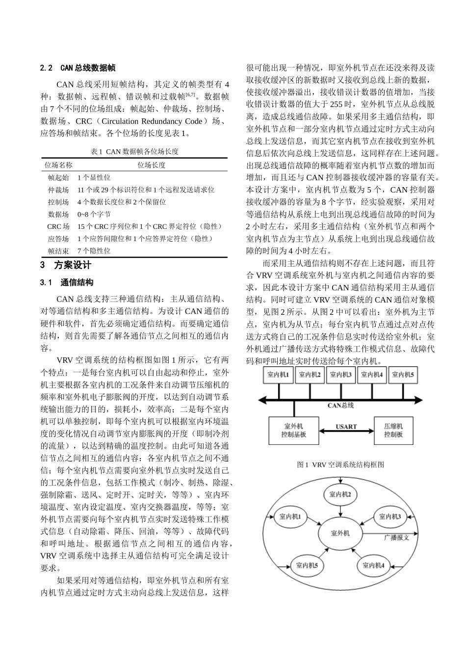 CAN总线在VRV变频中央空调中的应用_第2页