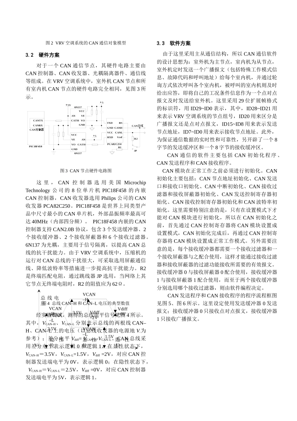 CAN总线在VRV变频中央空调中的应用_第3页