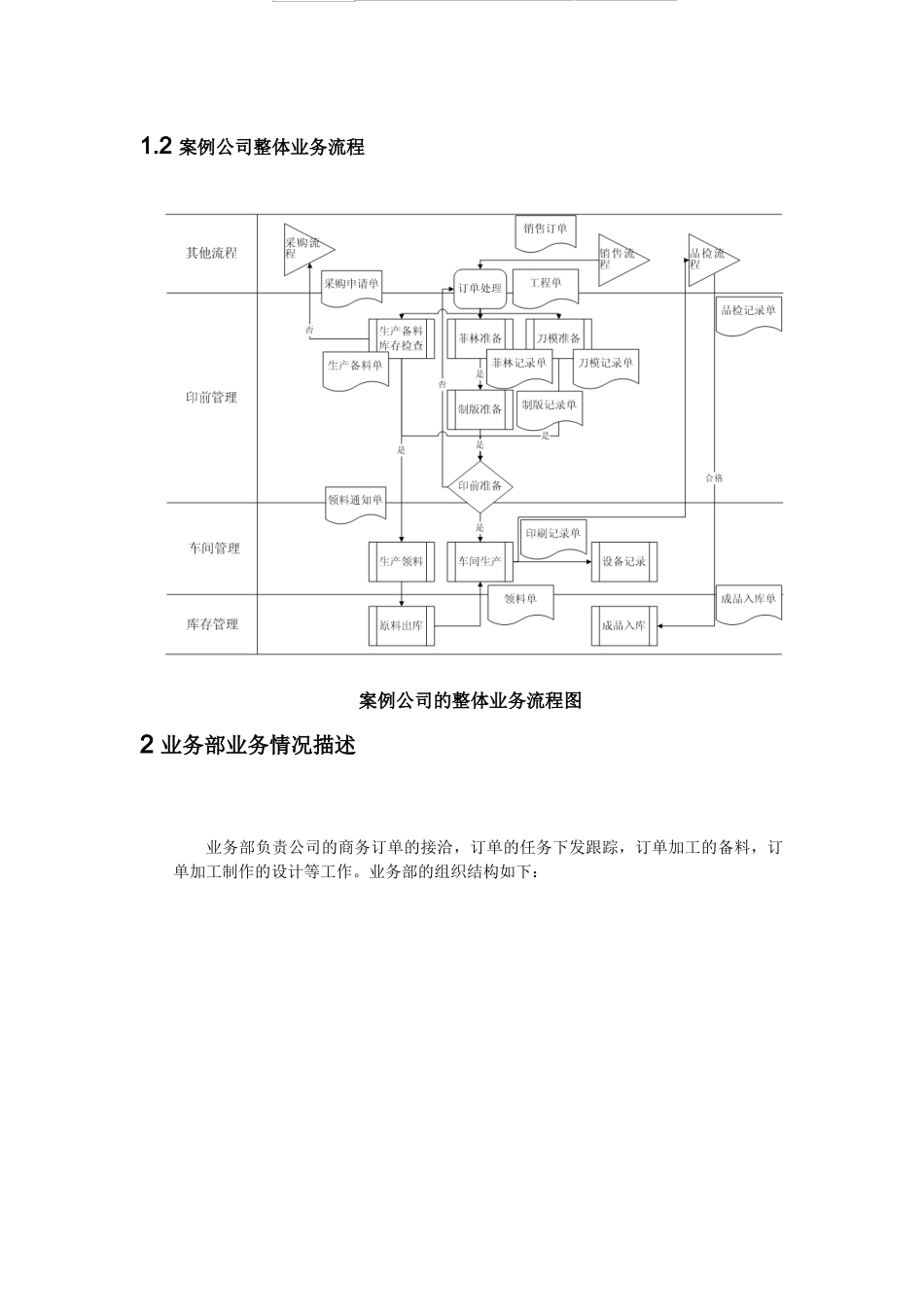 印刷厂ERP建设系统分析案例_第2页
