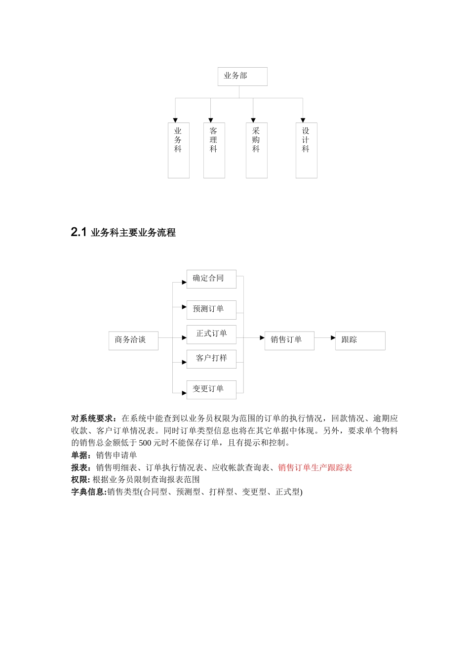 印刷厂ERP建设系统分析案例_第3页