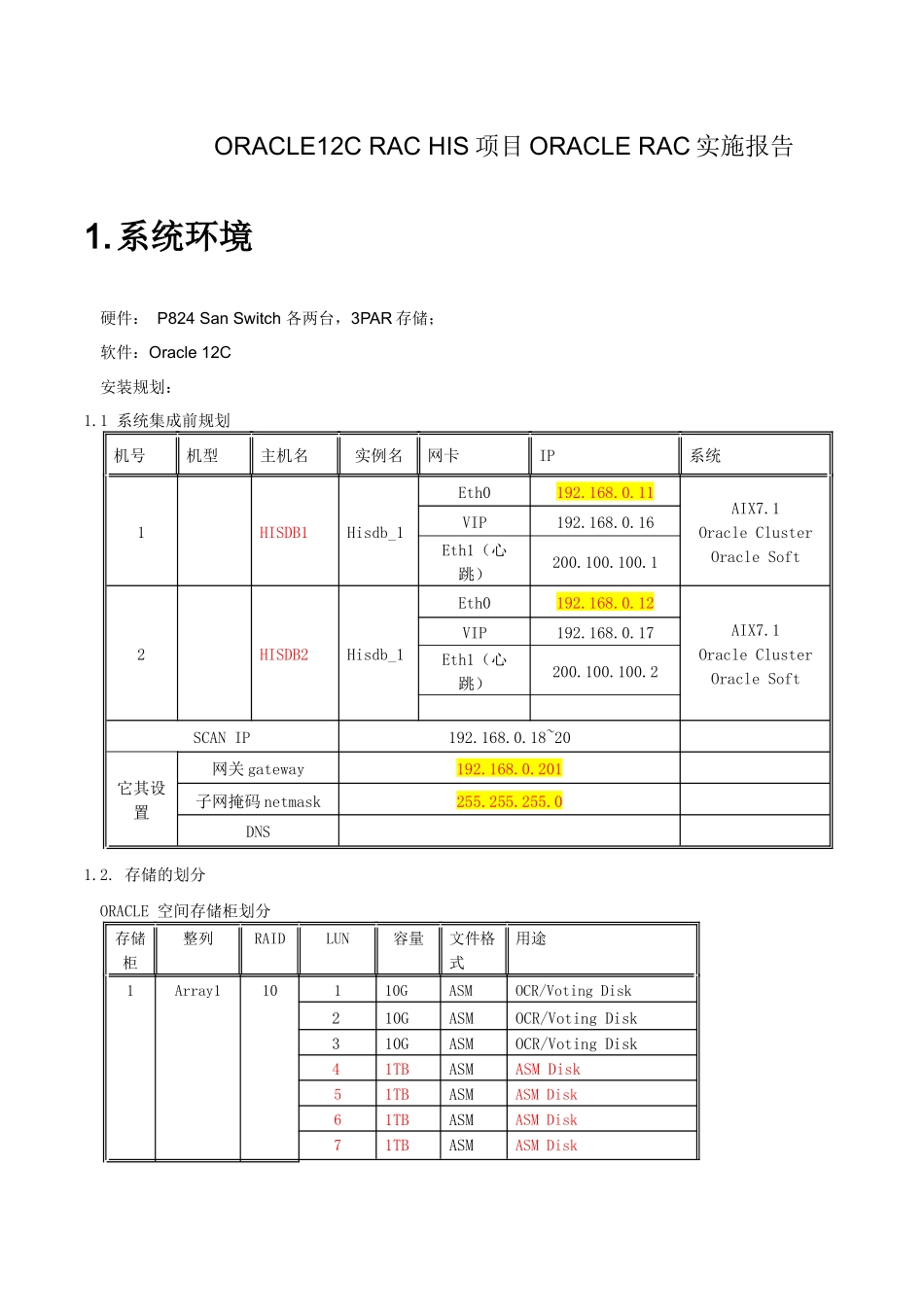 HIS系统项目ORACLE12CRAC实施报告_第1页