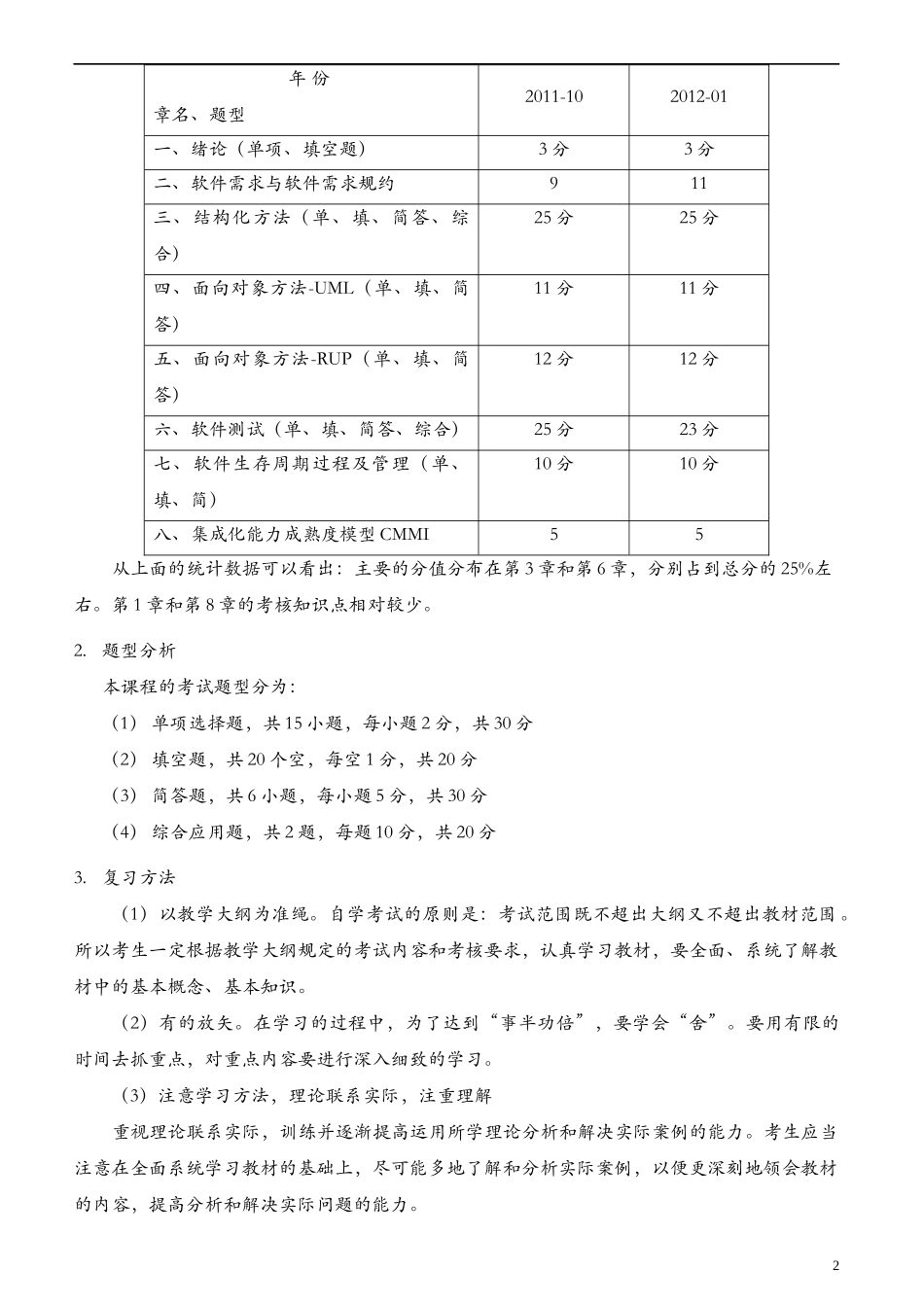 《软件工程》自考02333重点难点汇集_第2页