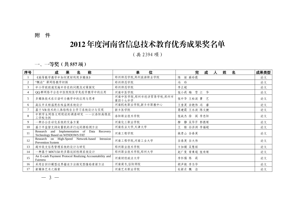 关于XXXX年度河南省信息技术教育优秀成果奖评选结果公_第3页