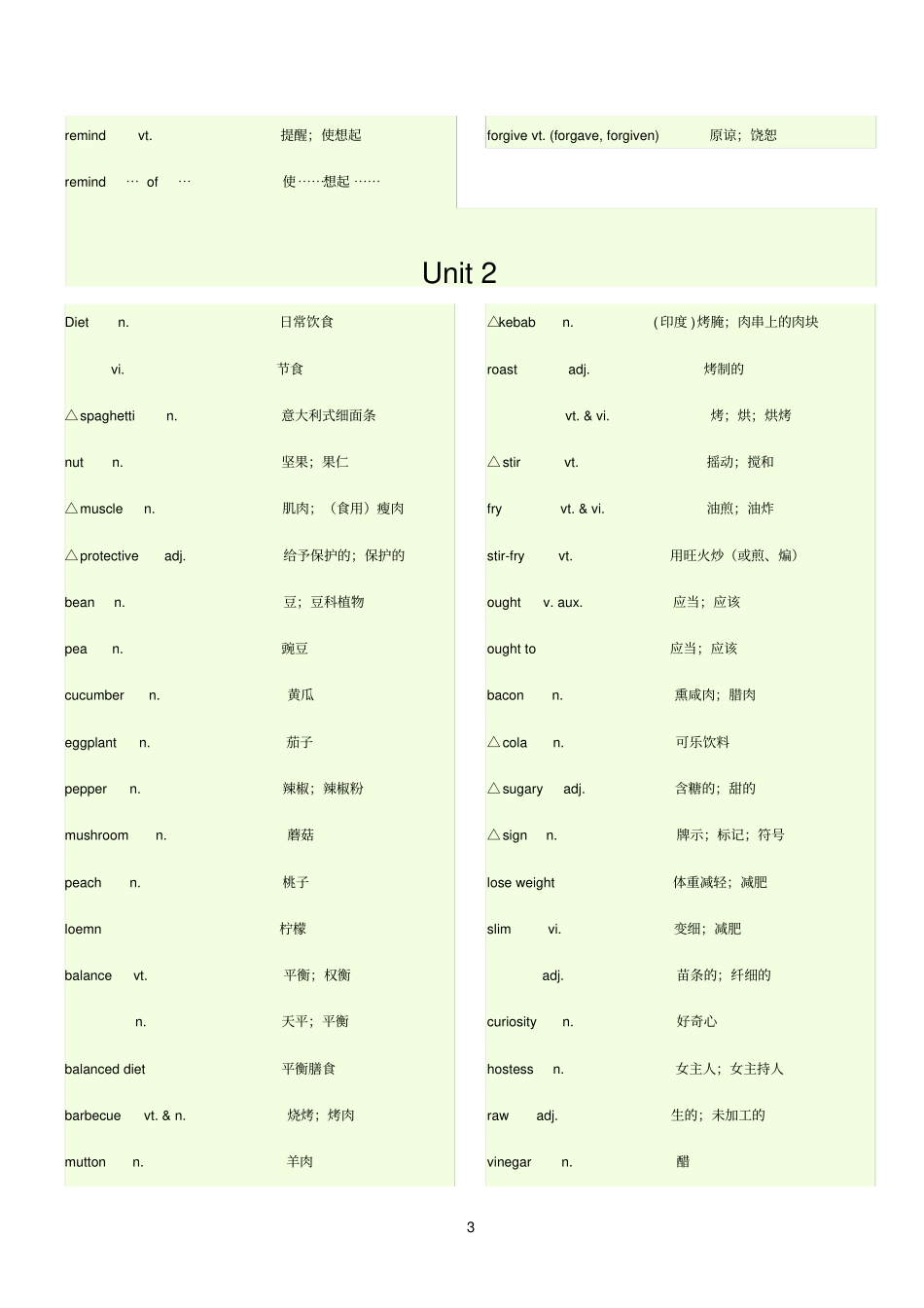 (完整版)高一英语必修三单词表_第3页