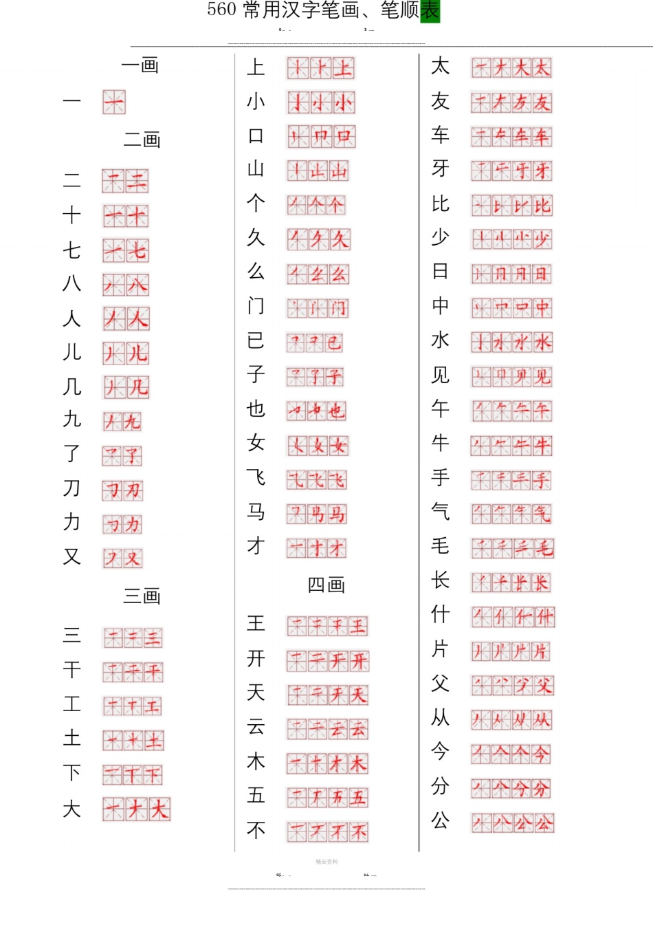 常用汉字笔画笔顺表(优选.)_第1页