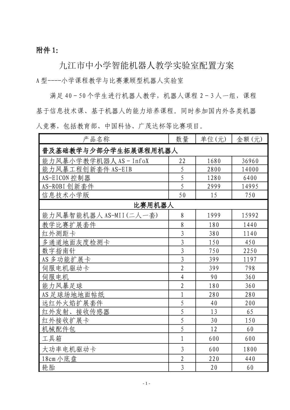 九江市中小学智能机器人教学实验室配置方案_第1页