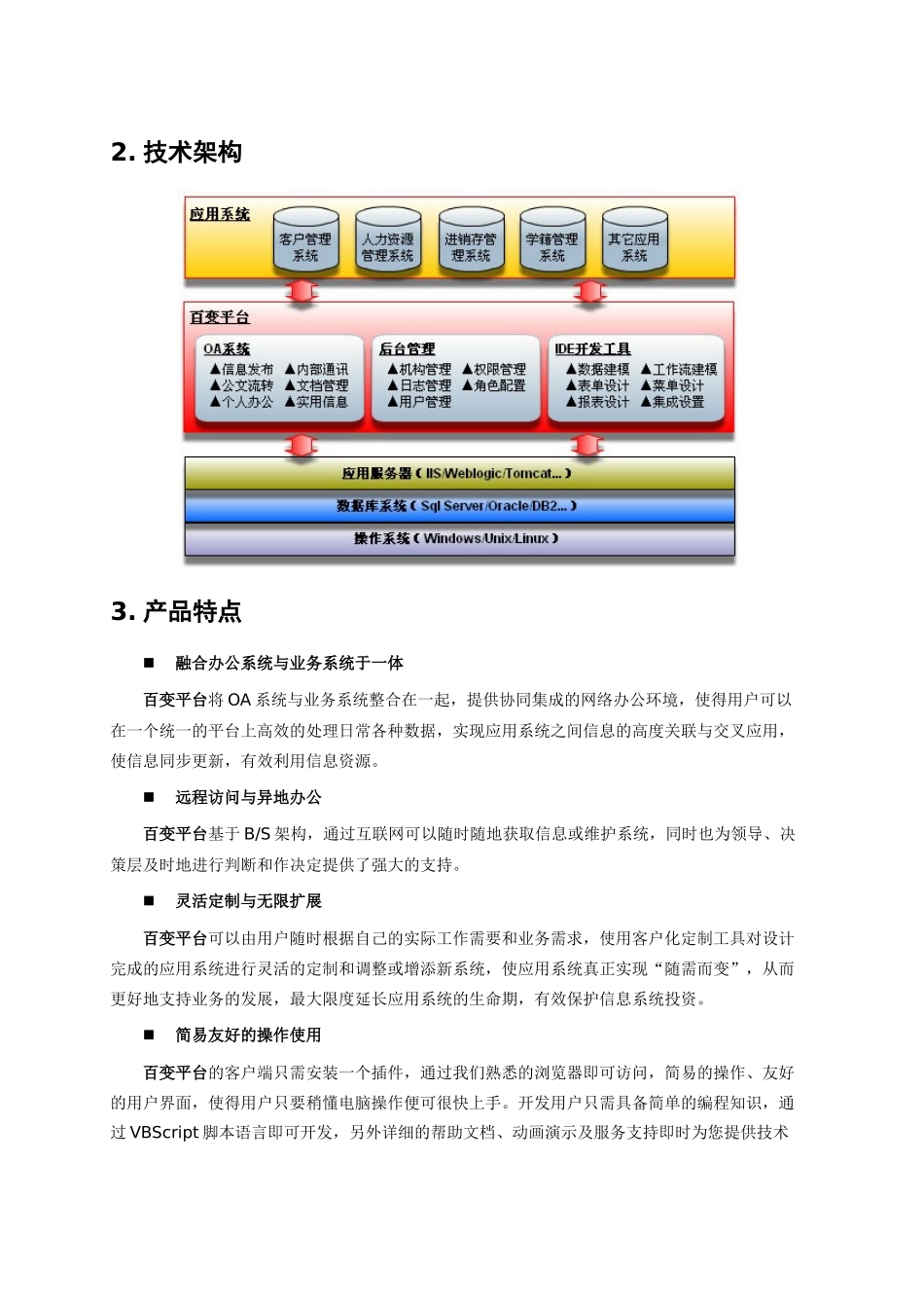 《百变OA平台》用户手册_第2页