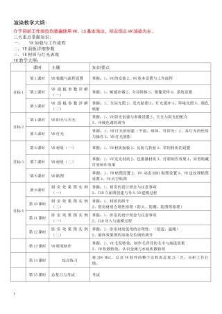 VR教学笔记
