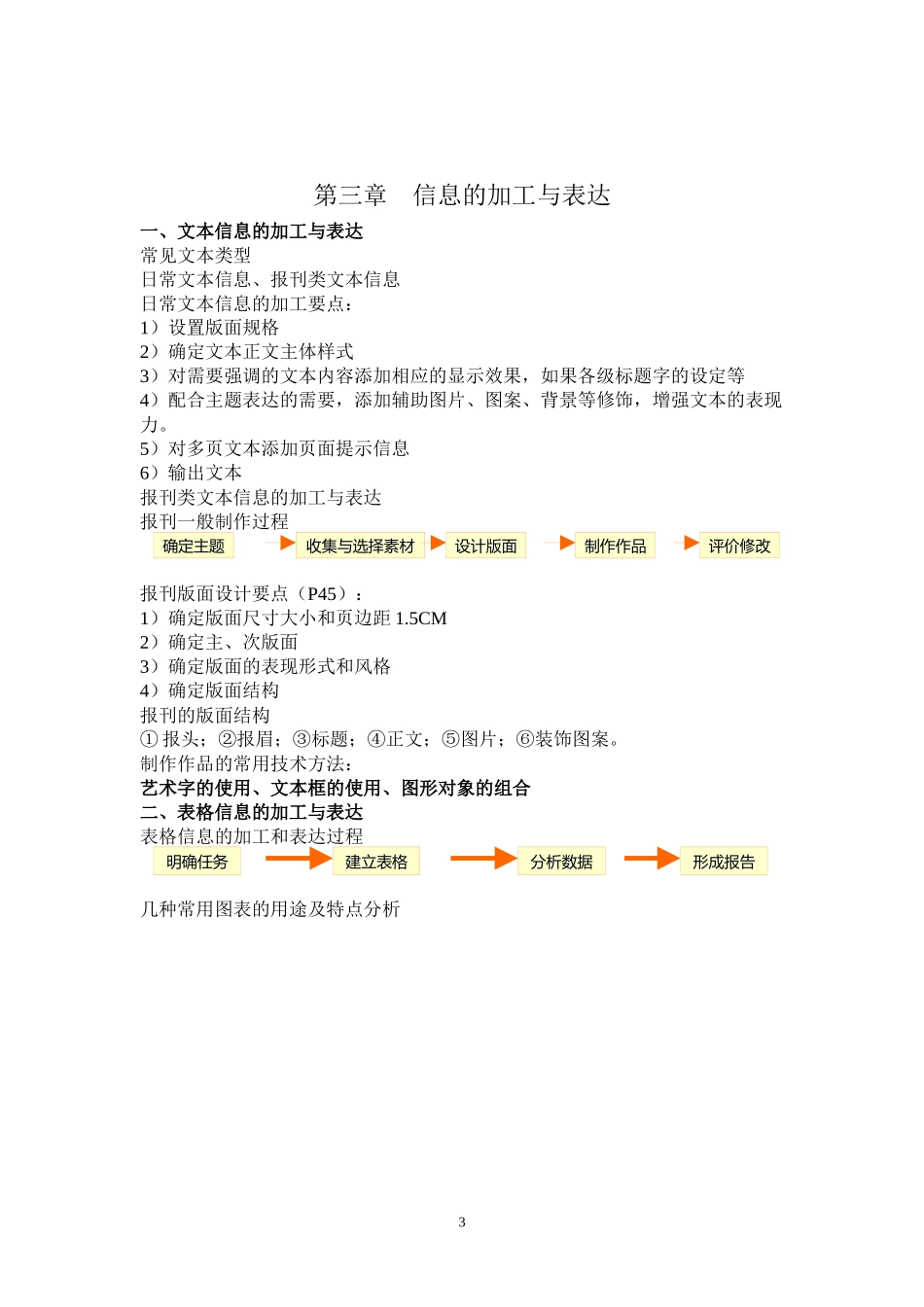 信息技术基础复习提纲_第3页