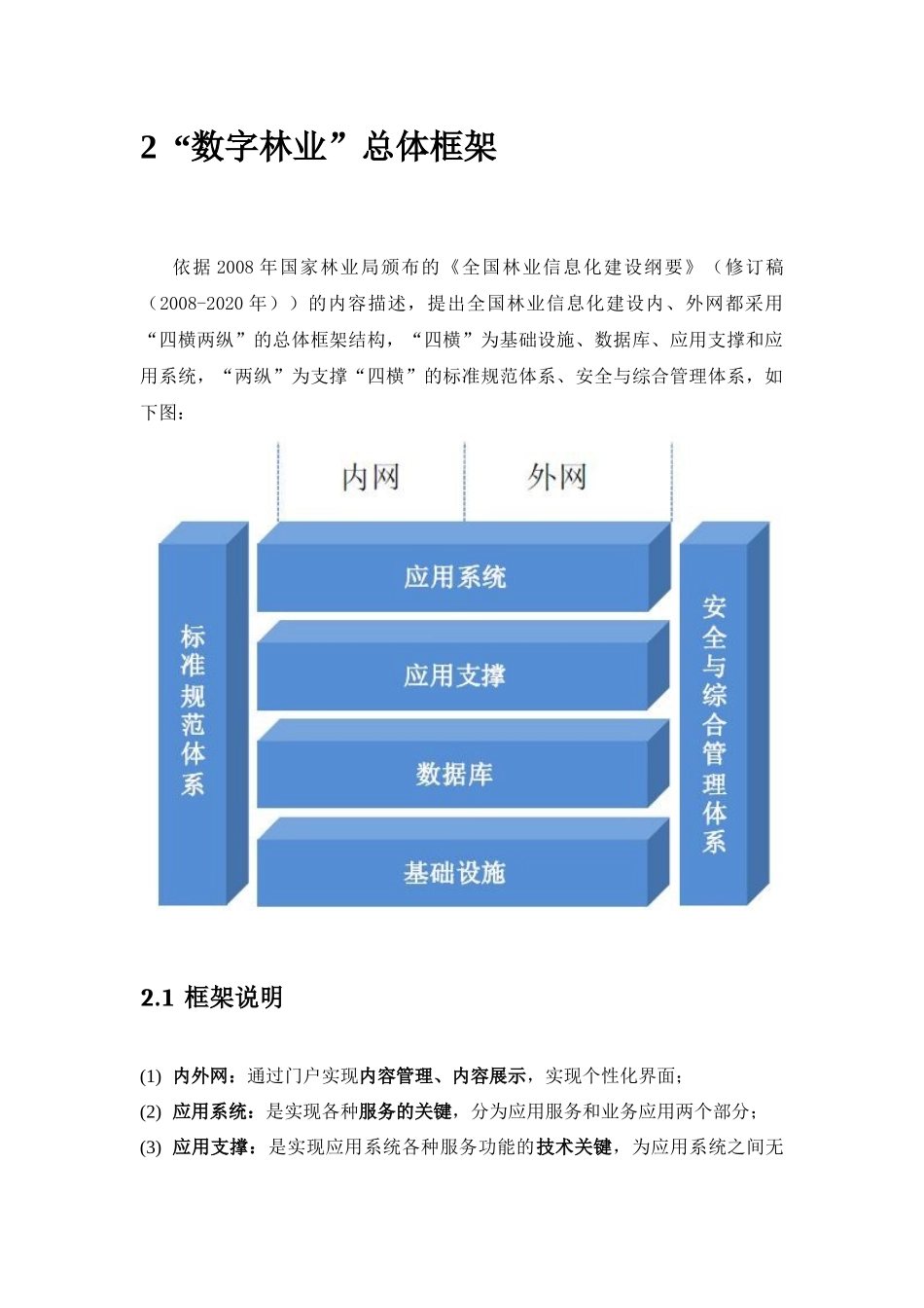 “数字林业”信息化建设简述_第2页