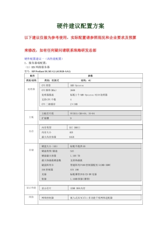 ONLINEERP硬件配置建议