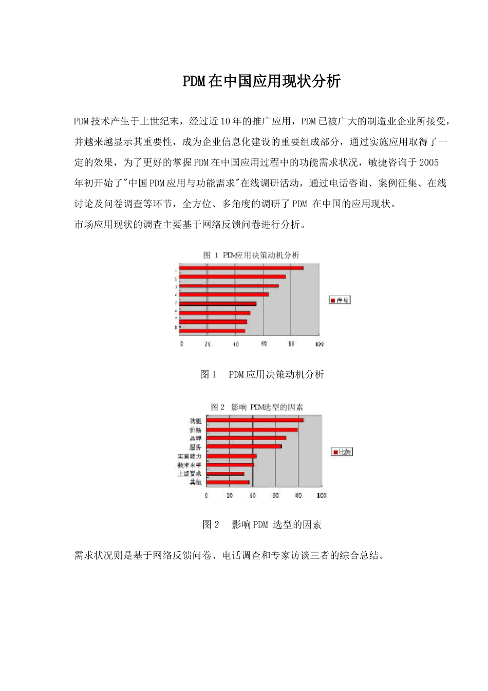 中国应用PDM现状分析(doc 6)_第1页