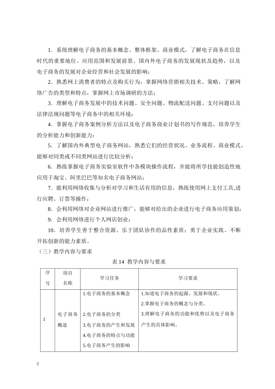 《电子商务基础与实务》课程标准_第2页