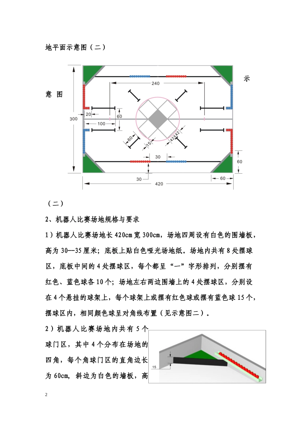 FVC机器人工程挑战赛比赛规则_第2页