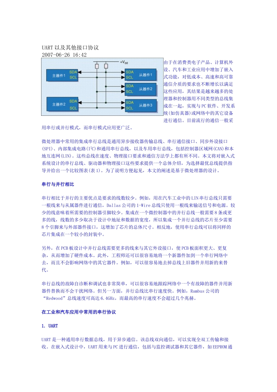 UART以及其他接口协议_第1页