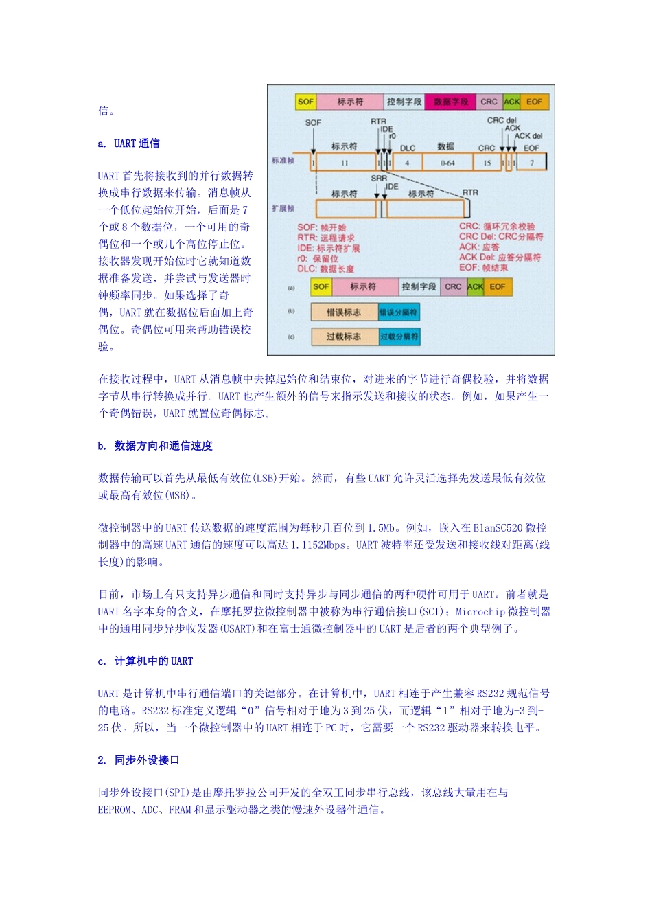 UART以及其他接口协议_第2页
