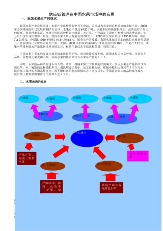 供应链管理在中国水果市场中的应用