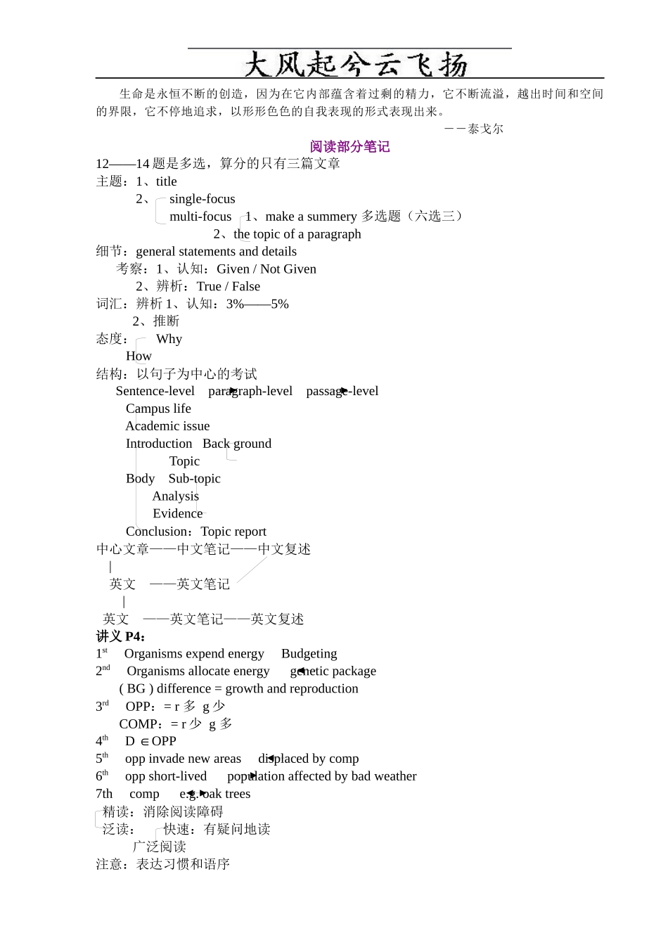 Xeikmm托福写作专项 阅读和作文笔记_第1页