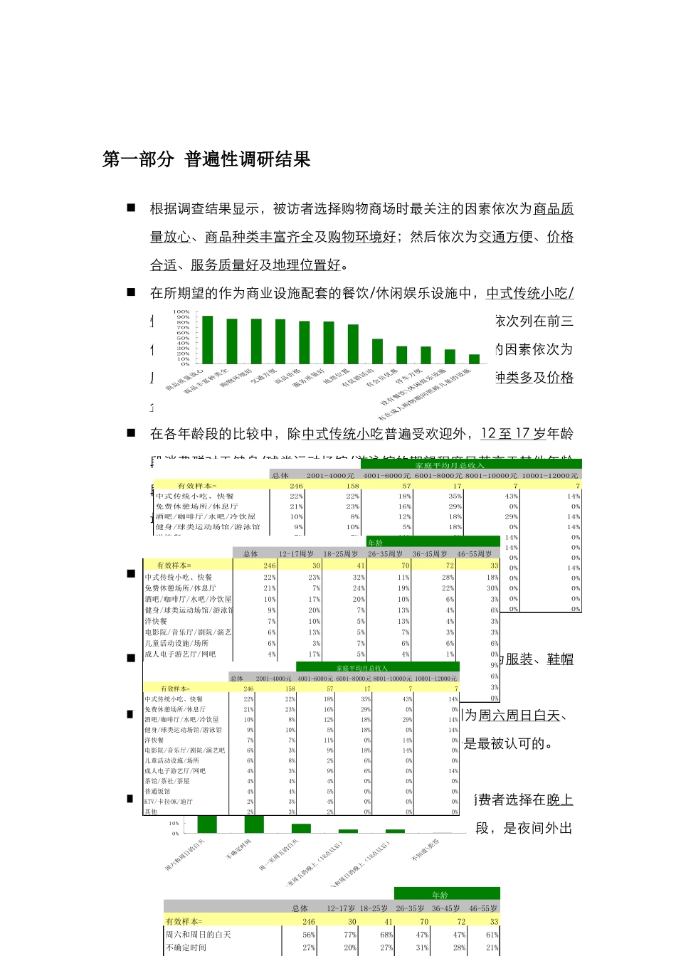 北京世纪华夏资产管理有限公司龙房商道商业街项目（二）_第1页