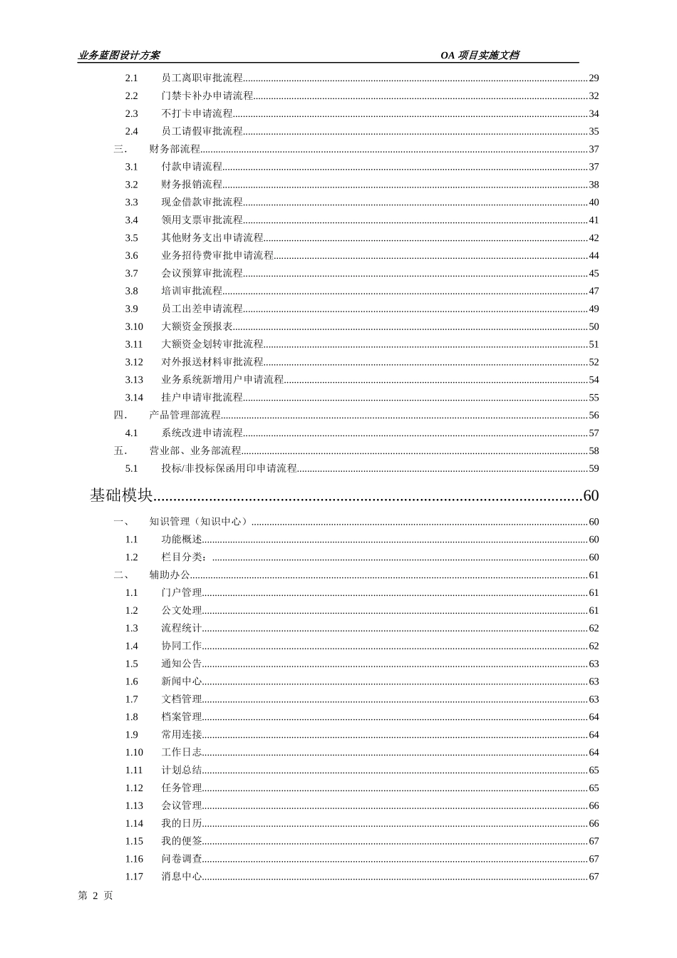 XX银行OA项目业务蓝图设计方案_第2页