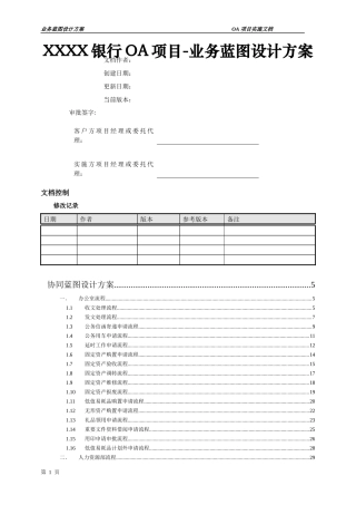 XX银行OA项目业务蓝图设计方案