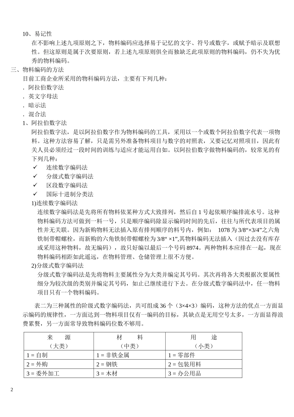 ERP系统物料编码原则_第3页