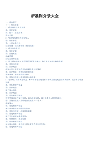 企业流动资产管理知识