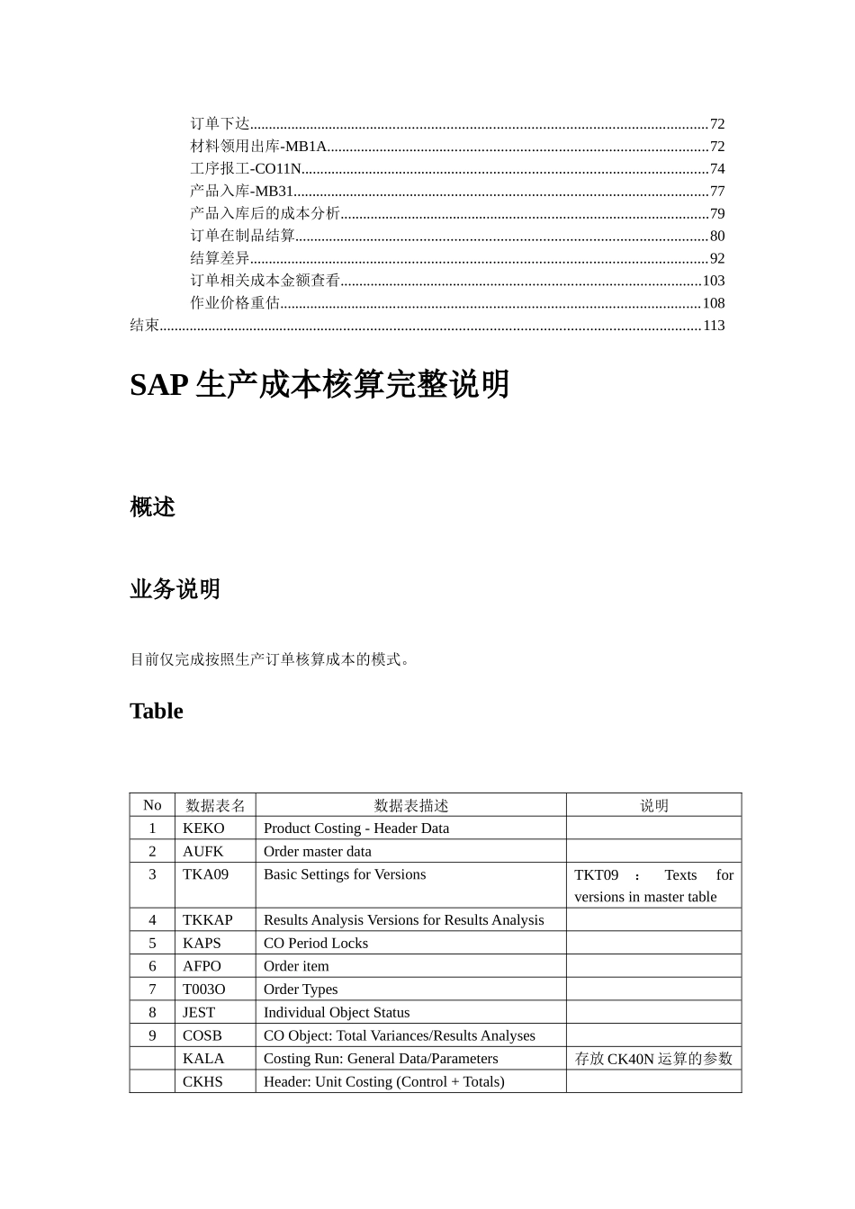 SAP_CO_PC-SAP生产成本操作手册_第2页
