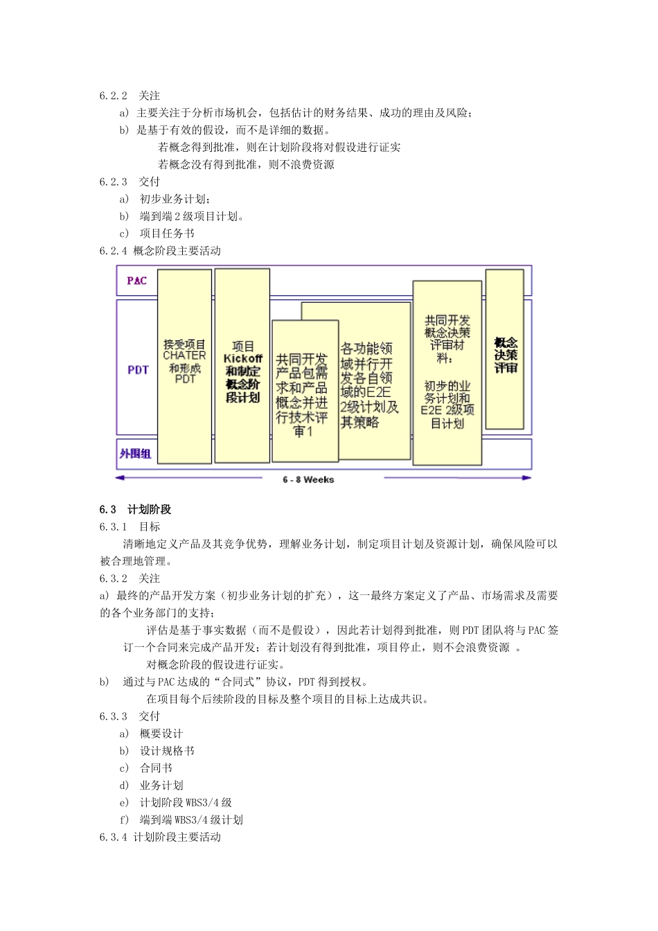 IPD主流程框架_第2页