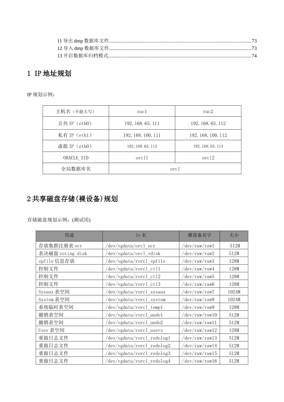 RHEL54“加”Oracle10GRAC“加”裸设备安装_第2页