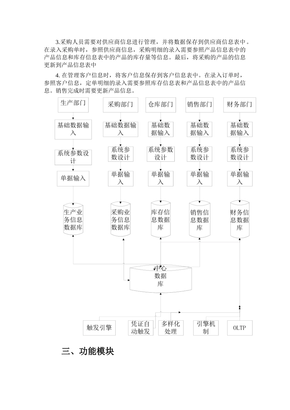 供应链管理系统分析与设计_第2页