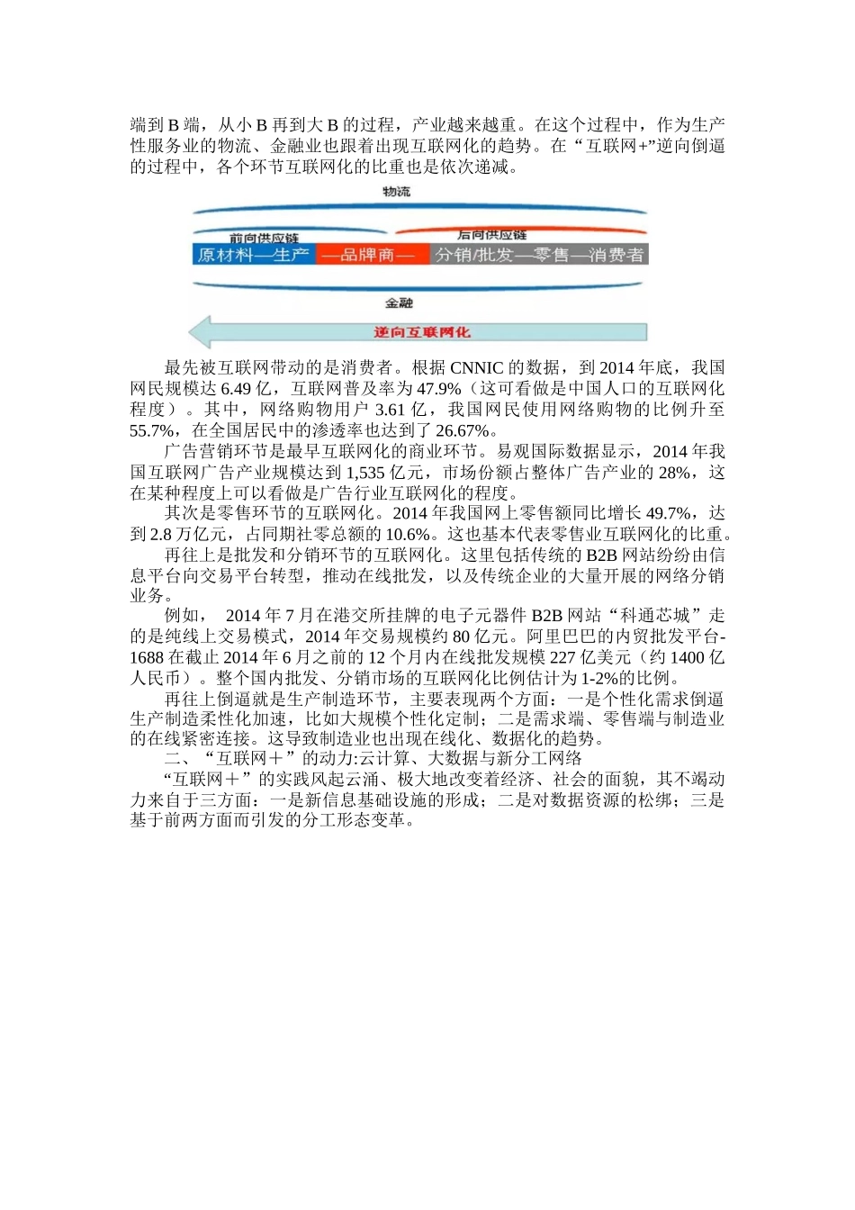 互联网+是什么28_第2页