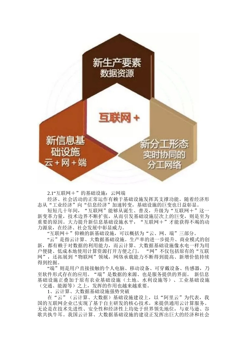 互联网+是什么28_第3页