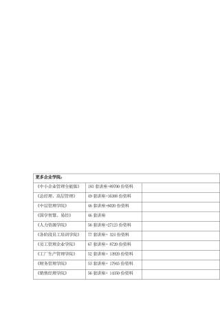 关于翻译的科学性与艺术性的思考