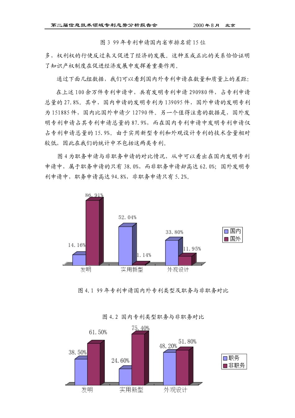 信息技术领域专利态势分析报告_第3页