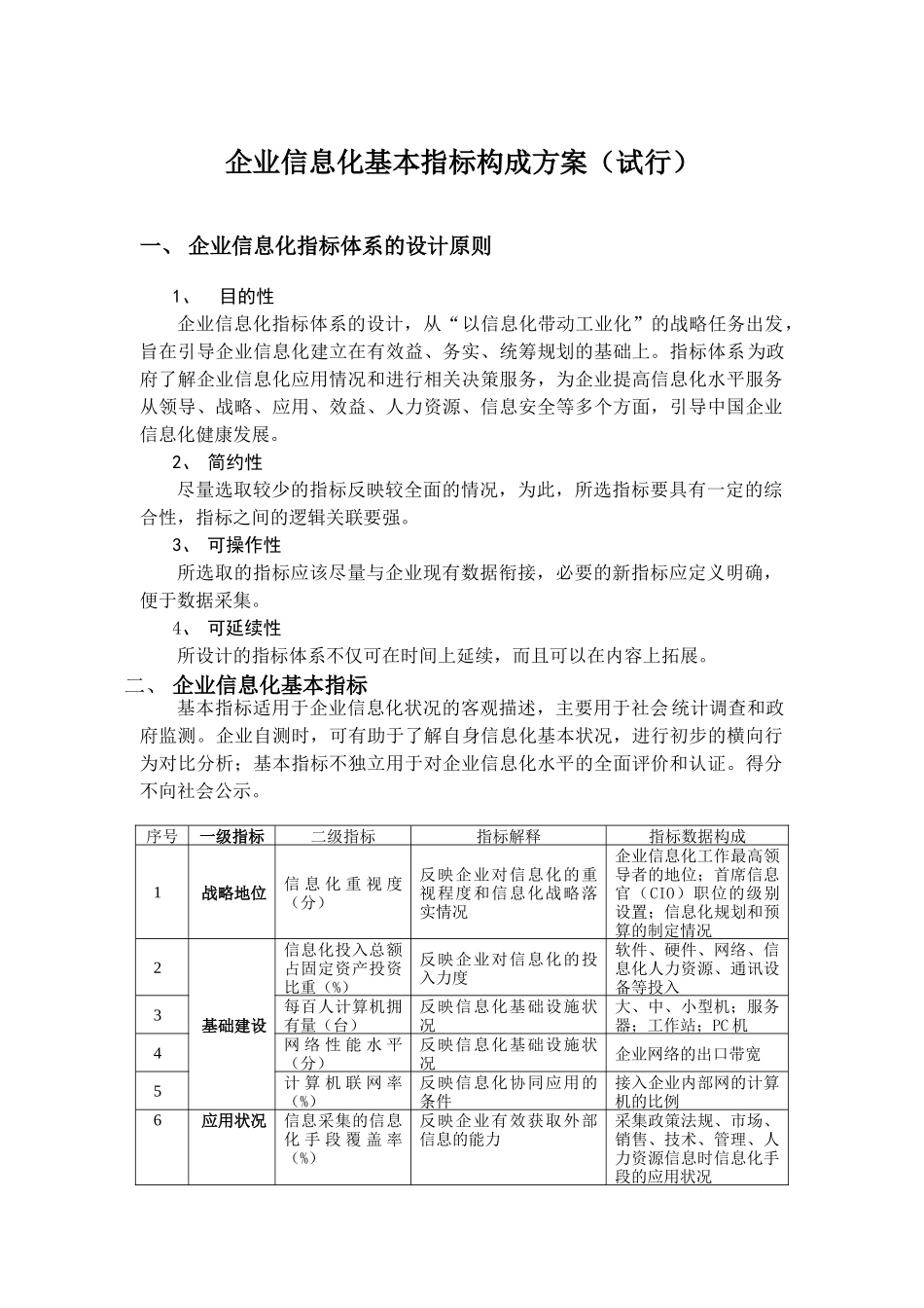 企业信息化基本指标与效能指标构成方案_第1页