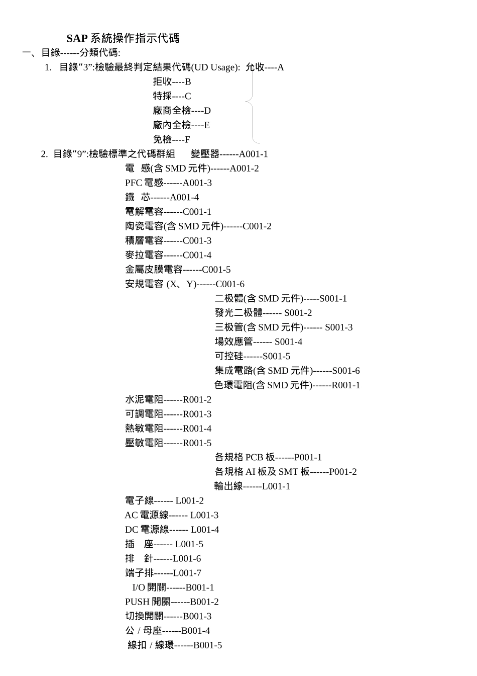 SAP操作手册代码明细_第1页