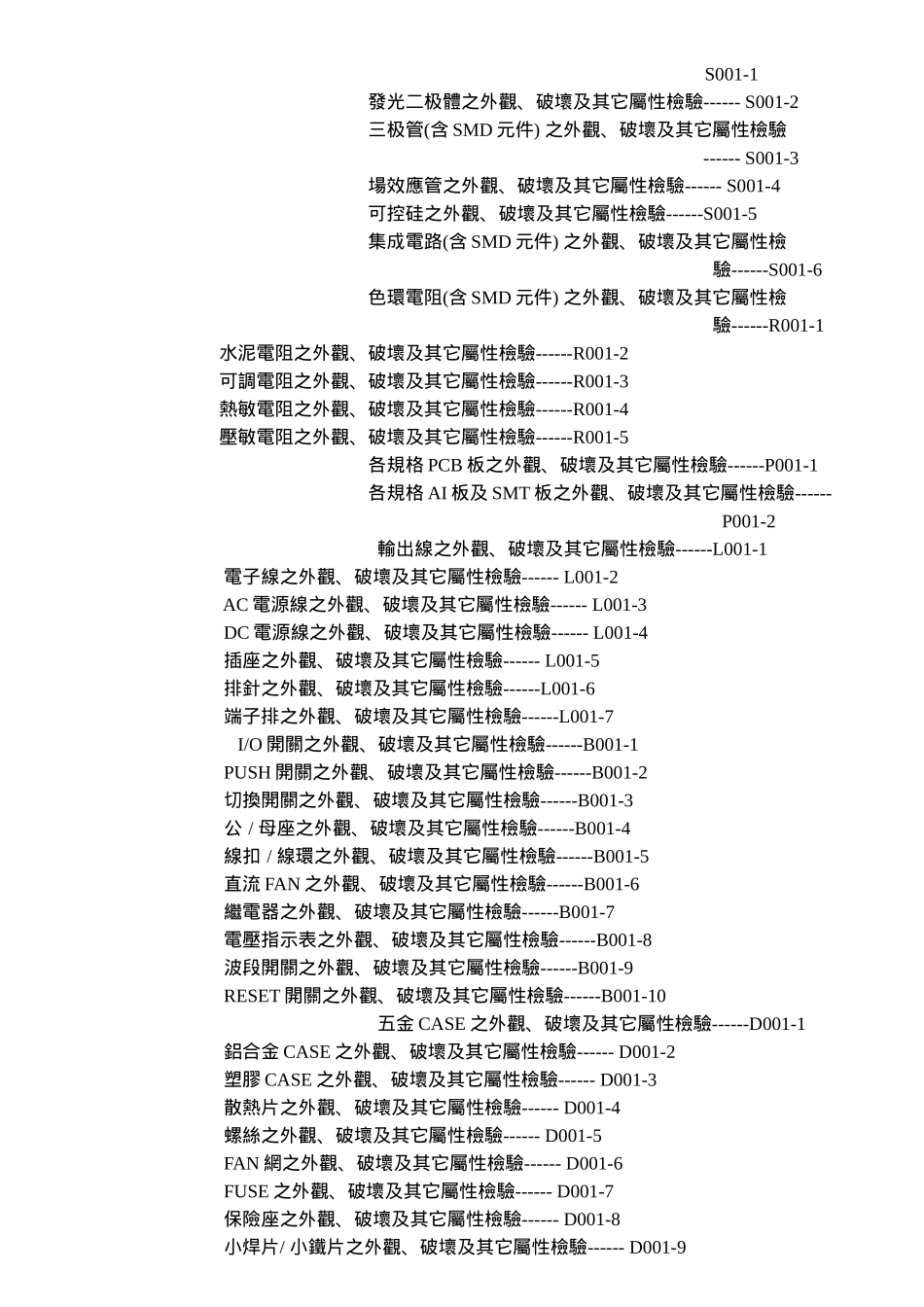 SAP操作手册代码明细_第3页