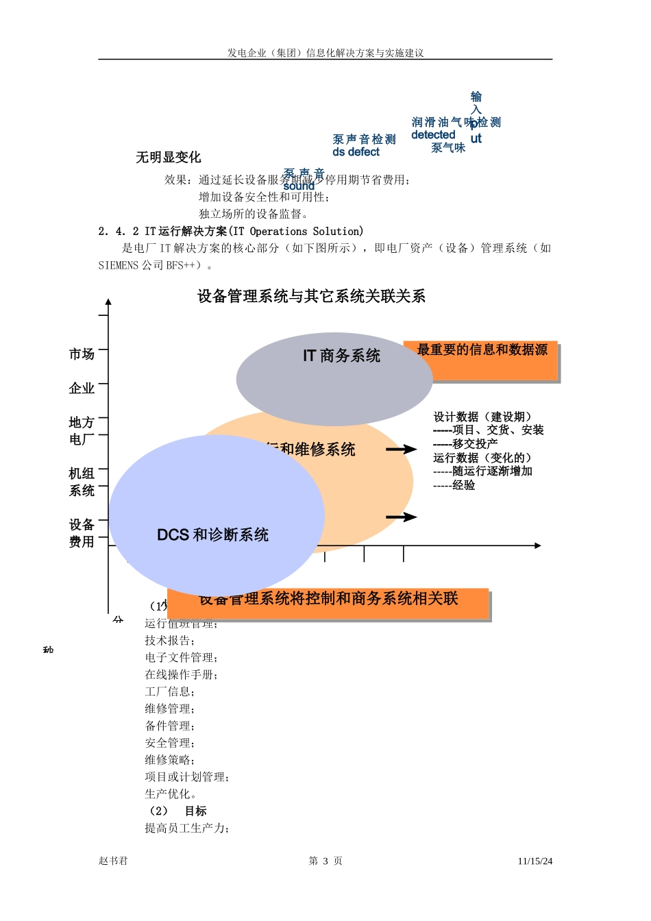 发电企业(集团)信息化解决方案_第3页