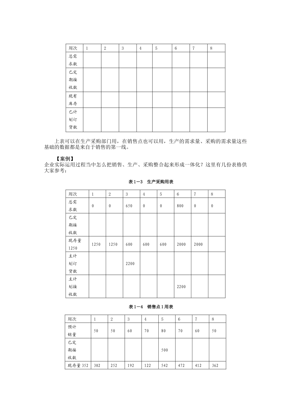 企业供应链物流管理_第3页