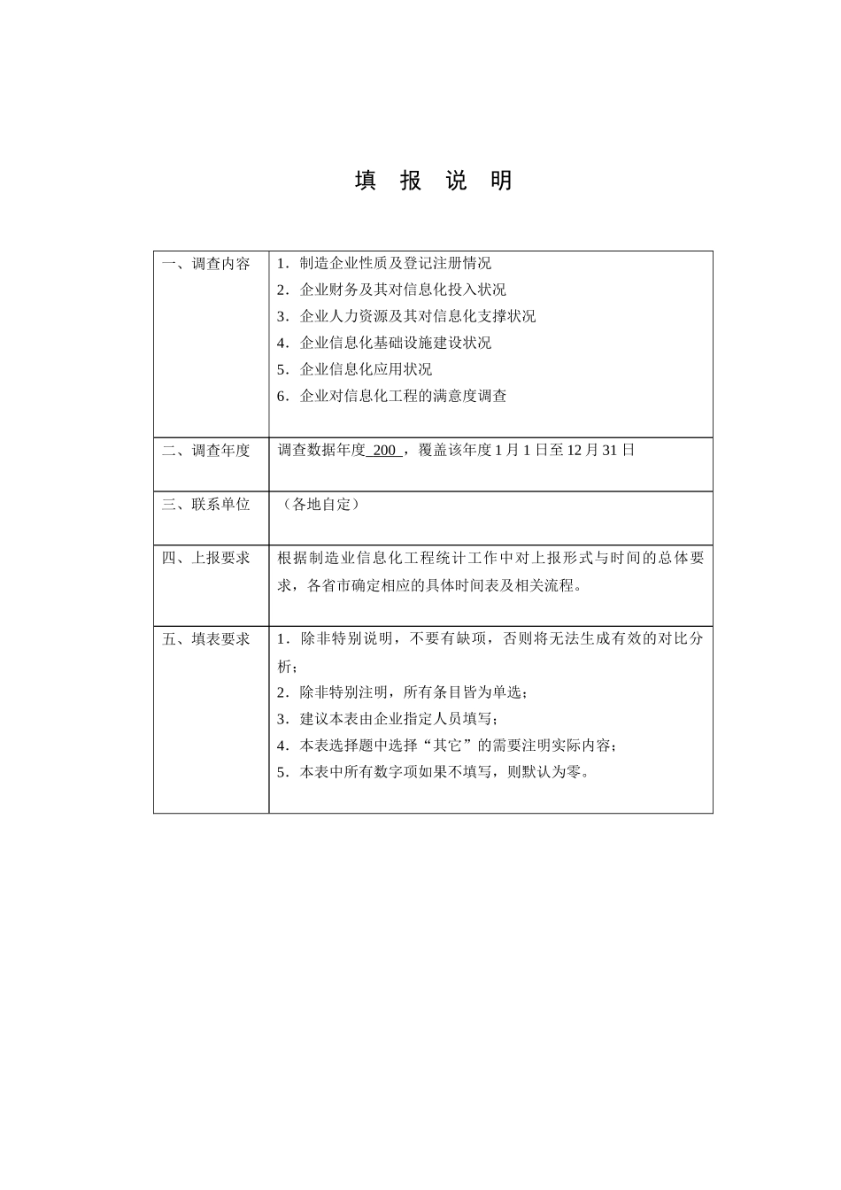 制造业信息化工程协调领导办公室_第3页